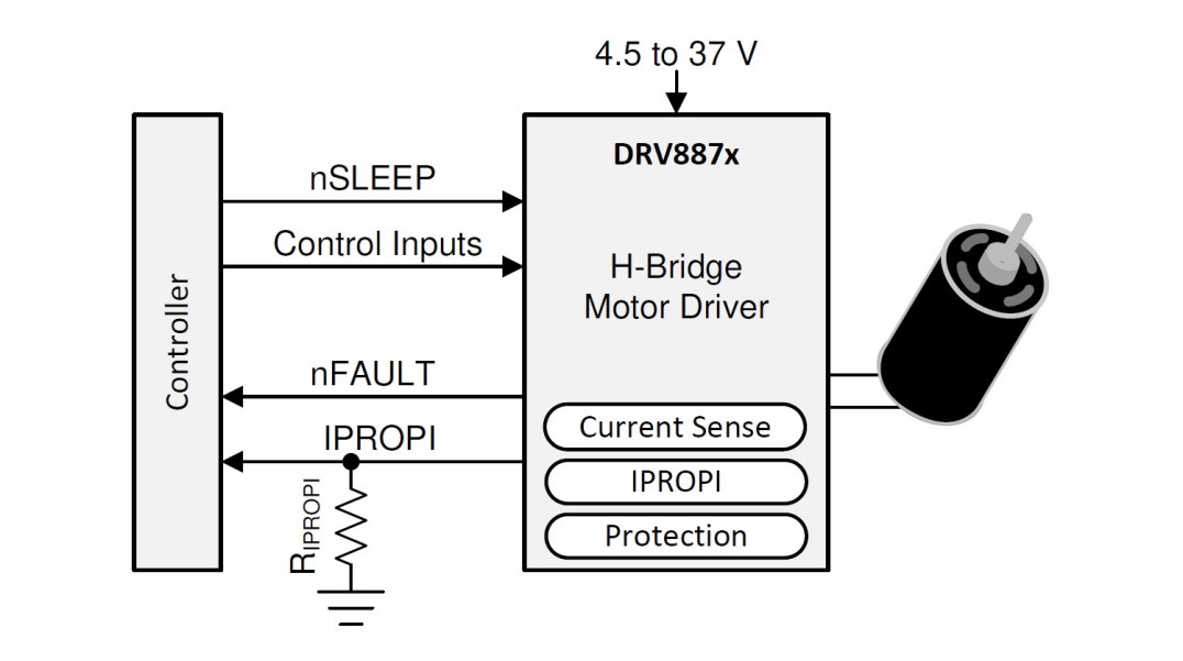 Zintegrowany sterownik silników szczotkowych DC z wyjściem mostkowym 6 A