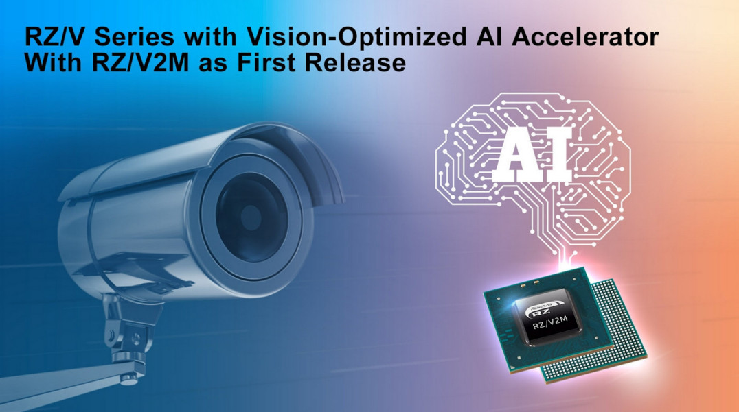 Mikroprocesor z akceleratorem AI do systemów rozpoznawania obiektów w czasie rzeczywistym