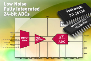 24-bitowe przetworniki A/C z wewnętrznymi wzmacniaczami programowalnymi