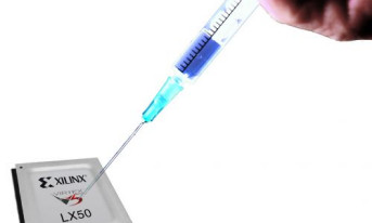 Testowanie metodą Fault Injection