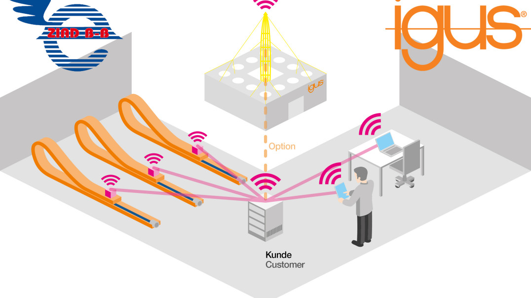 Inteligentne przewody i e-prowadniki igus® dla przemysłu 4.0 na targach Energetab!