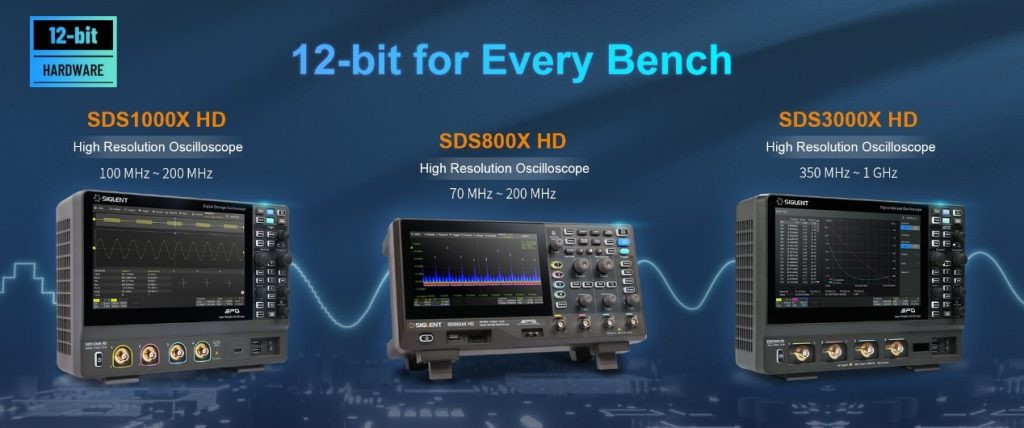 Oscyloskopy o 12-bitowej rozdzielczości pionowej na pasmo 70 MHz...4 GHz