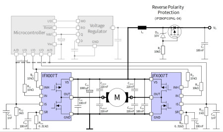 Infineon Technologies AG