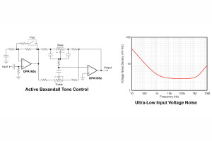 Ultraniskoszumowe wzmacniacze operacyjne do zastosowań w systemach audio