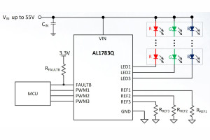 Tani 3-kanałowy sterownik diod LED z niezależnymi liniami sterującymi PWM