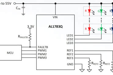 Tani 3-kanałowy sterownik diod LED z niezależnymi liniami sterującymi PWM 