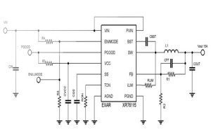 Wysokoprądowe przetwornice DC-DC do zasilania układów ASIC, FPGA i DSP