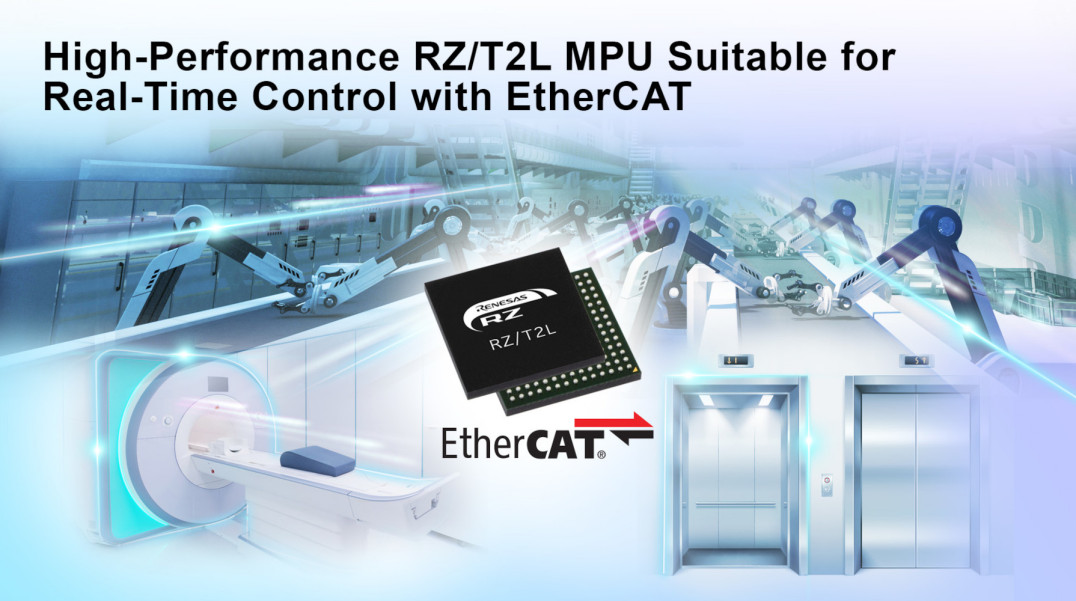 Szybki "przemysłowy" mikrokontroler z wbudowaną obsługą protokołu EtherCAT