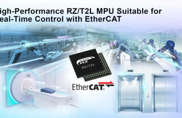 Szybki "przemysłowy" mikrokontroler z wbudowaną obsługą protokołu EtherCAT 