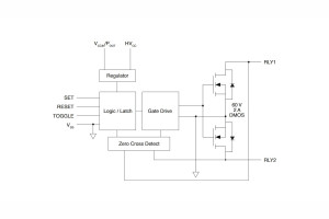 Przekaźnik półprzewodnikowy 1-Form-A do zastosowań w energooszczędnych systemach sterowania