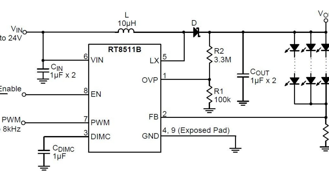 Sterownik diod LED o napięciu zasilania 2,7...24 V z wejściem sterującym PWM