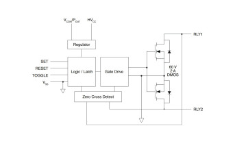 Przekaźnik półprzewodnikowy 1-Form-A do zastosowań w energooszczędnych systemach sterowania
