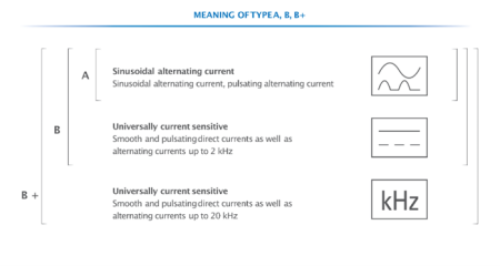 Elmark Automatyka