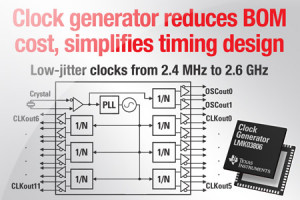 14-kanałowy generator sygnału zegarowego na zakres częstotliwości 2,37 MHz...2,6 GHz