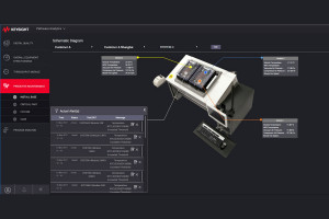 Keysight Technologies przedstawia pierwszą platformę projektową i testową integrującą symulację, projektowanie i testy przepływów pracy