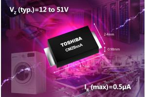 Energooszczędne diody Zenera o napięciu stabilizacji od 12 do 51 V