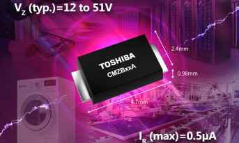 Energooszczędne diody Zenera o napięciu stabilizacji od 12 do 51 V