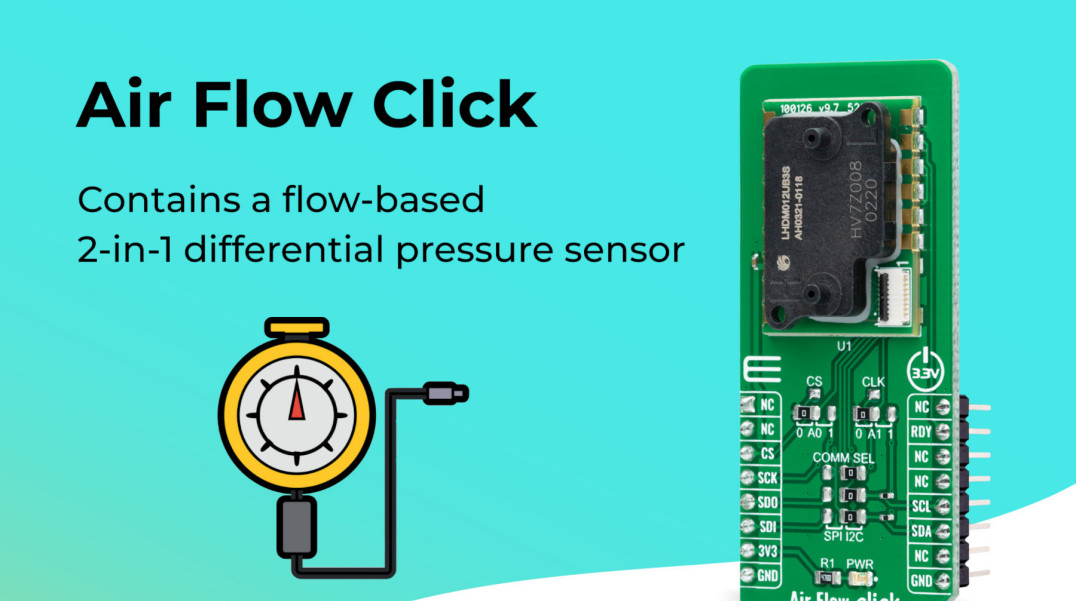 Nowy moduł standardu Click do pomiaru przepływu powietrza w medycynie i przemyśle