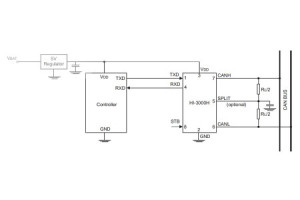 Transceivery CAN na zakres temperatur pracy -55...+200°C