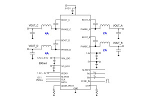 5-wyjściowy cyfrowy regulator napięcia w obudowie QFN 7 x 7 mm