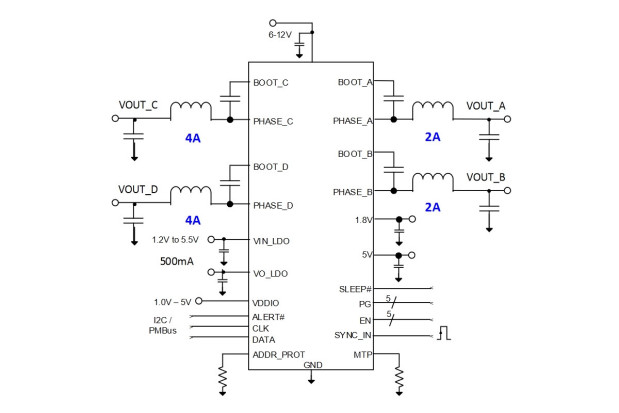 Infineon Technologies AG