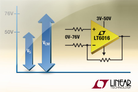 Linear Technology