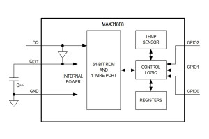 Miniaturowy czujnik temperatury MAX31888 o dokładności ±0,25°C z interfejsem 1-Wire
