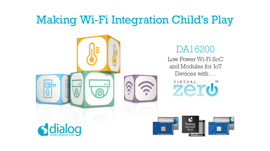 Ultraenergooszczędny moduł WiFi SoC do aplikacji "always-on"
