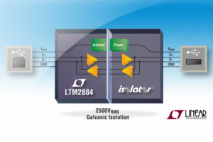 Transceiver USB 2.0 z izolacją galwaniczną 2,5 kV rms