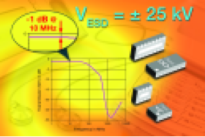 4- i 8-kanałowe filtry EMI/ESD 
