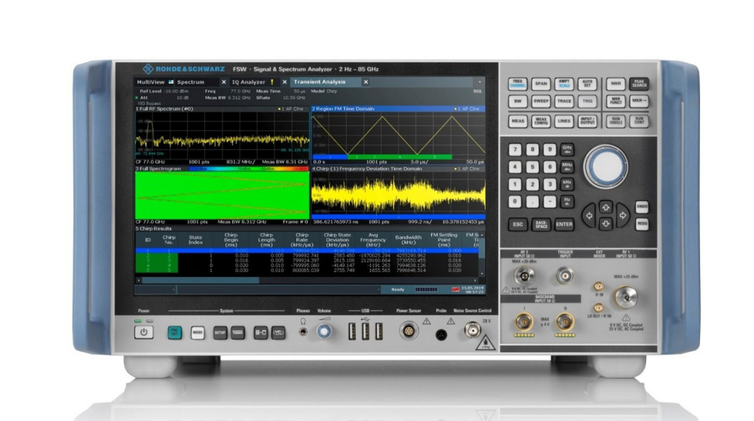 Opcja rozszerzonego do 8,3 GHz pasma analizy do analizatorów sygnałów i widma R&S FSW