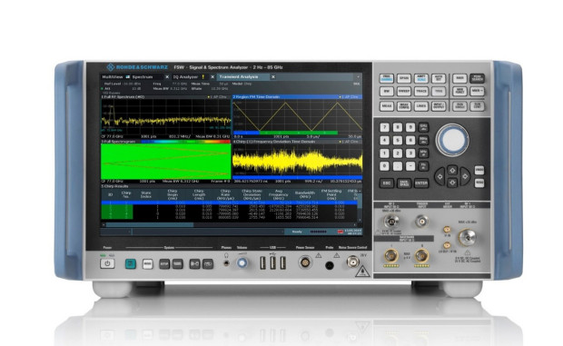 Rohde & Schwarz Przedstawicielstwo w Polsce