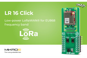 Moduł komunikacyjny mikroBUS na pasmo 868 MHz zgodny ze specyfikacją LoRaWAN 1.0.4