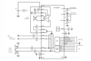 Stereofoniczny przetwornik CA audio AT73C240