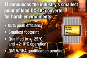 Najmniejszy konwerter DC-DC o dopuszczalnej temperaturze pracy +210°C