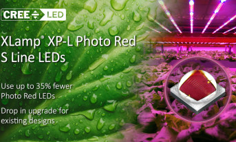 Nowe wersje diod LED XLamp XP-L Photo Red S Line o zwiększonej sprawności
