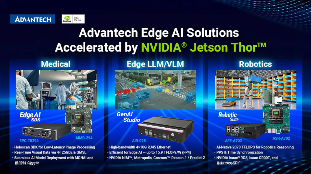 Rozwiązania brzegowe Edge AI napędzane przez NVIDIA Jetson Thor