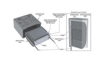 Kondensatory Kemet serii R52 – idealne dla branży motoryzacyjnej i nie tylko