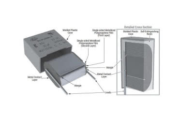 Kondensatory Kemet serii R52 – idealne dla branży motoryzacyjnej i nie tylko 