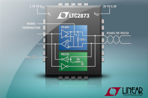 Wieloprotokołowy transceiver RS485/RS232 w obudowie QFN o powierzchni 5 x 5 mm