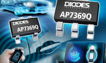 Regulator LDO 150 mA do zastosowań w elektronice samochodowej