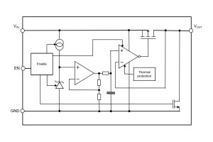 Ultraniskoszumowy regulator LDO o napięciu wyjściowym od 0,6 V do 4,0 V