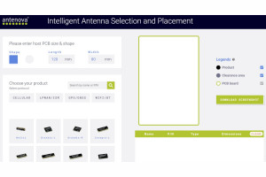 Narzędzie online wspomagające dobór anten i ich lokalizację na płytce drukowanej