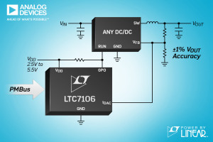 Przetwornik C/A z wejściem PMBus/I&sup2;C do kontroli napięcia wyjściowego przetwornic DC-DC