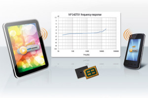 Mikrofon MEMS o płaskiej charakterystyce częstotliwościowej w paśmie 20Hz...20 kHz