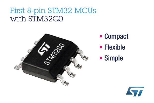 STMicroelectronics SA oddział w Polsce