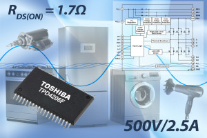 Inteligentny moduł mocy 500 V/2,5 A do sterowania silnikami BLDC o mocy do 80 W