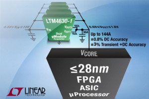 Impulsowy regulator napięcia rodziny µModule o wymiarach 16 x 16 x 5 mm i wydajności prądowej 36 A