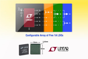 Układ zasilający µModule z 5 regulatorami liniowymi LDO o wydajności prądowej 1,1A