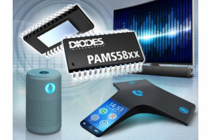 Stereofoniczne wzmacniacze audio klasy D o mocy wyjściowej do 2 x 41 W